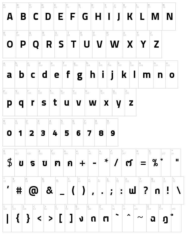 Thaitillium Improved font map